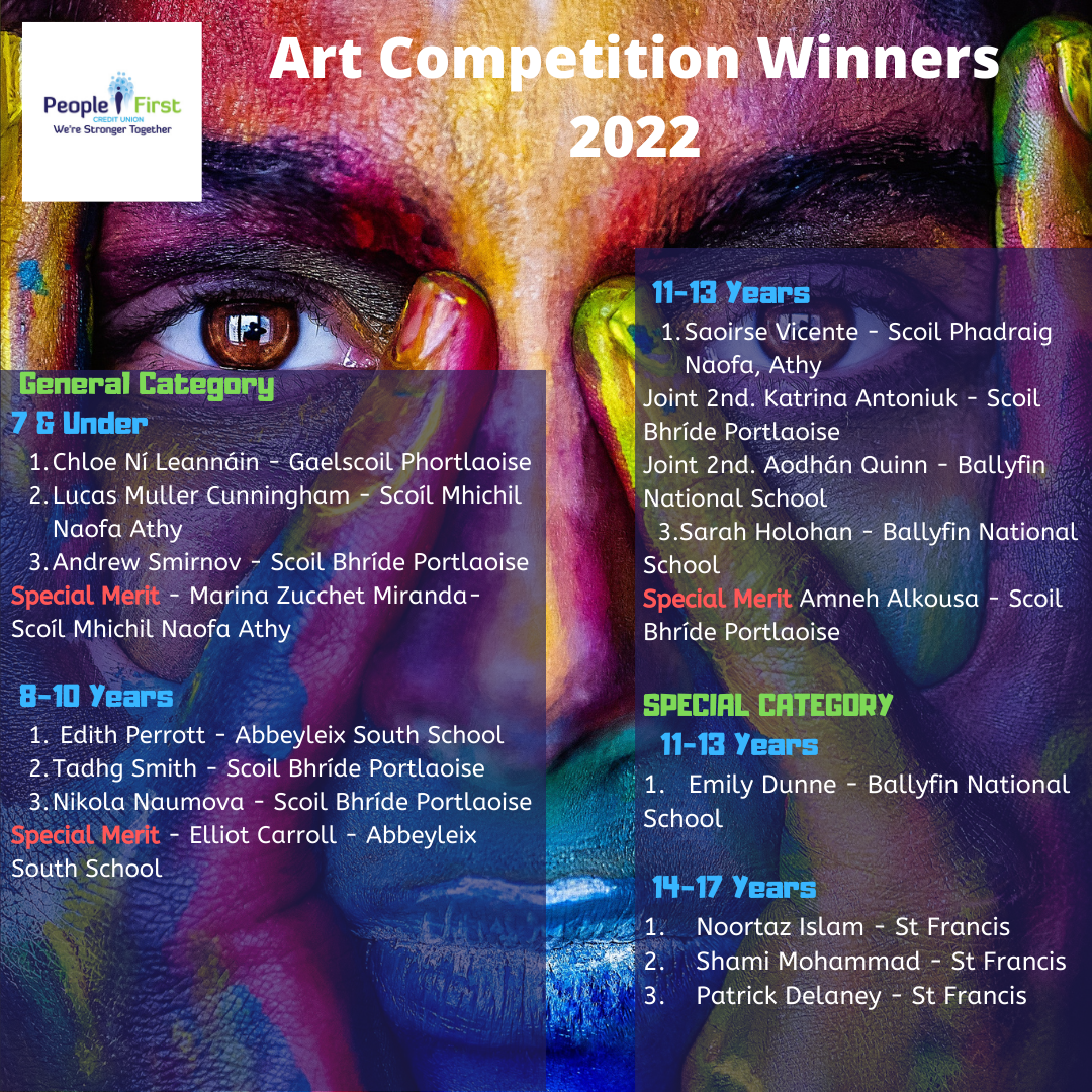2022 Art Competition Winners