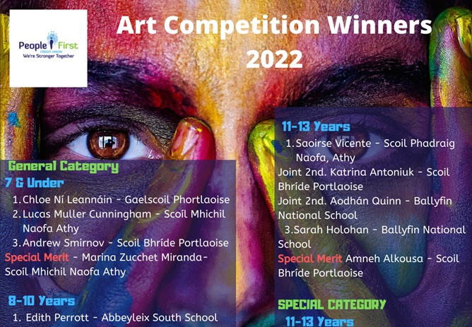 2022 Art Competition Winners