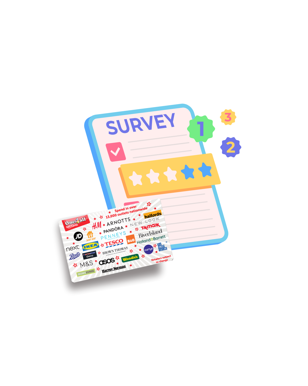 Member Feedback Survey: WIN €100 One4All Voucher!