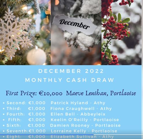 December 2022 Cash Draw Winners