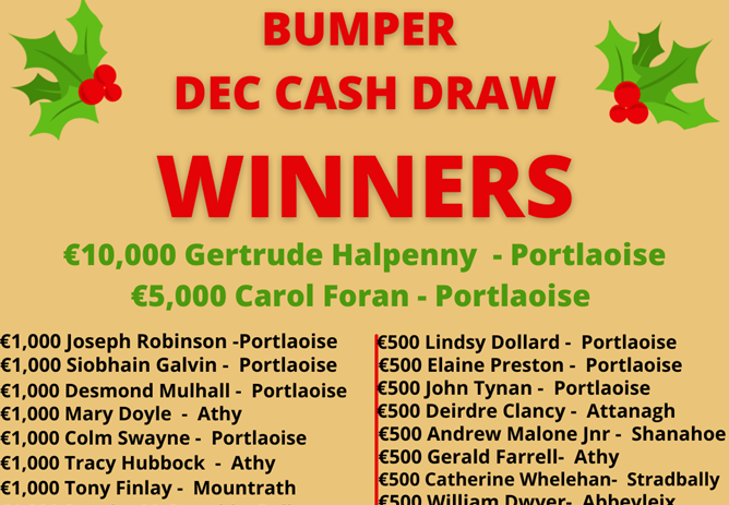 December 2021 Bumper Cash Draw Winners